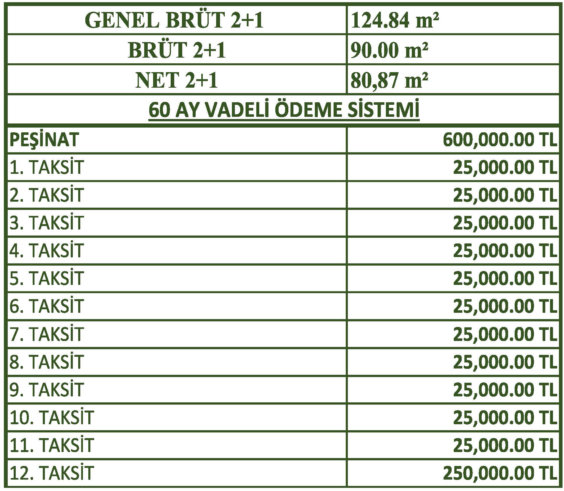 Daire Türü ve Fiyat Tablosu